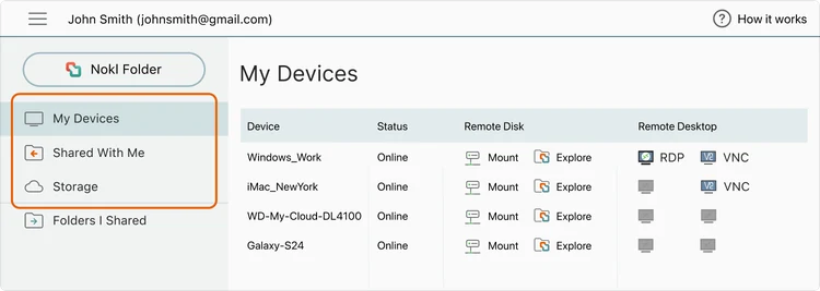 Welcome to NOKL dashboard